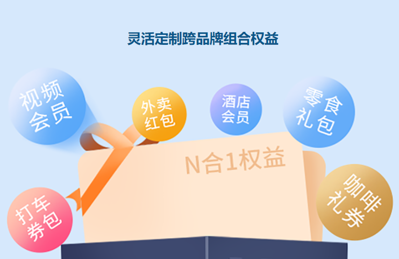 虚拟商品售卖平台界面展示